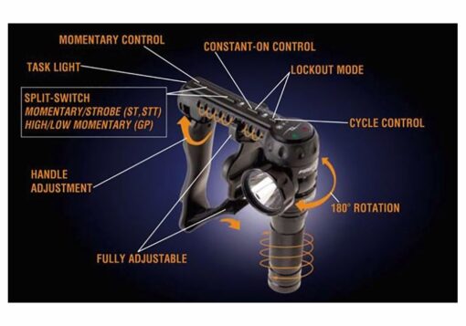 Liberator STT Tactical - Image 3